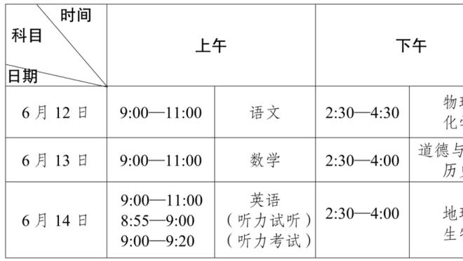 蒙蒂：感觉离赢球很近了 如果像今天这么打我们会赢很多比赛