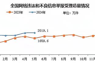 巴西超级杯将在明年2月3日进行，由帕尔梅拉斯对阵圣保罗